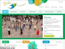 Sites similar to bs-delta.be