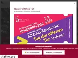 Sites similar to bs-waldkirchen.de