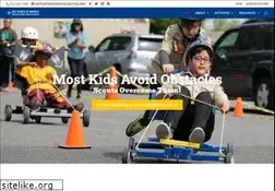 Sites similar to bsa-gnyc.org