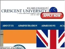 Sites similar to bsauniv.ac.in