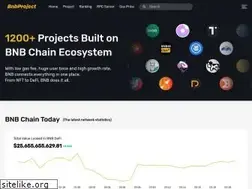 Sites similar to bscproject.org