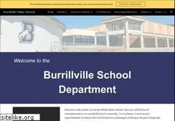 Sites similar to bsd-ri.net