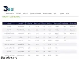 Sites similar to bsedata.com