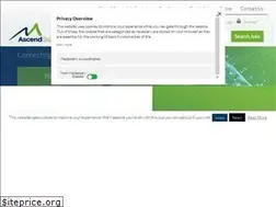 Sites similar to bsibp2.com