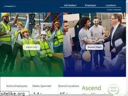 Sites similar to bsihires.com
