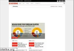 Sites similar to bsmotoring.com