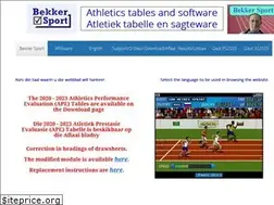 Sites similar to bsport.co.za