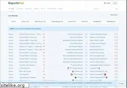 Sites similar to bsportsfan.com