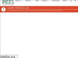 Sites similar to bsr-sustainability.de