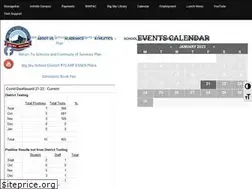Sites similar to bssd72.org
