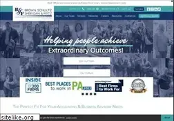 Sites similar to bssf.com