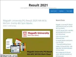 Sites similar to bstcggtu2018.com