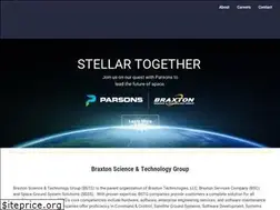 Sites similar to bstgllc.com