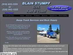 Sites similar to bstrock.com