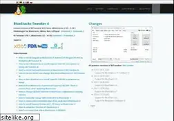 Sites similar to bstweaker.tk