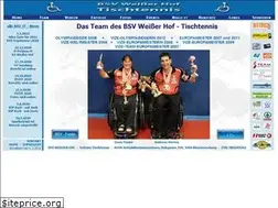 Sites similar to bsv-tischtennis.at