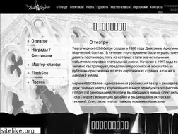 Sites similar to bsw.ru