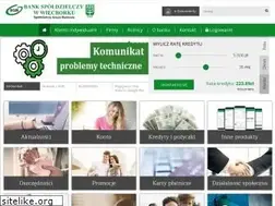 Sites similar to bswiecbork.pl