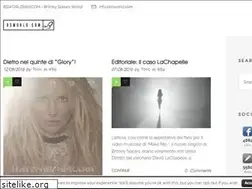 Sites similar to bsworld.com