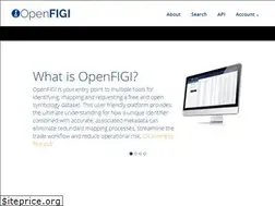 Sites similar to bsym.bloomberg.com
