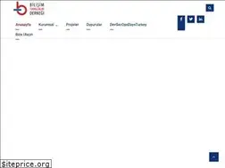 Sites similar to bt.org.tr