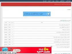 Sites similar to btab74.rozblog.com