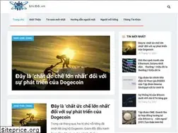 Sites similar to btc66.vn