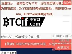 Sites similar to btcif.com