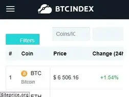 Sites similar to btcindex.io
