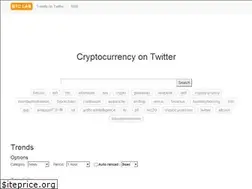 Sites similar to btclab.org