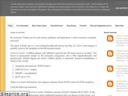 Sites similar to btcocktails.blogspot.com