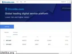 Sites similar to btcside.com