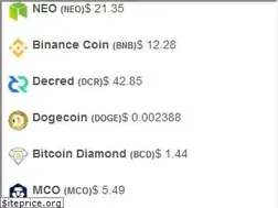Sites similar to btctimis.com
