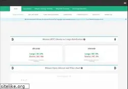 Sites similar to btctools.io