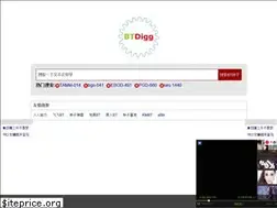 Sites similar to btdigg.me