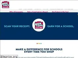 Sites similar to btfe.com