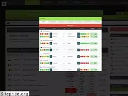 Sites similar to btfodds.com