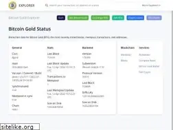 Sites similar to btgexplorer.com