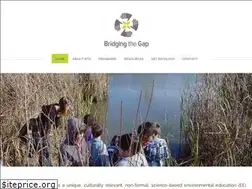 Sites similar to btgwinnipeg.ca