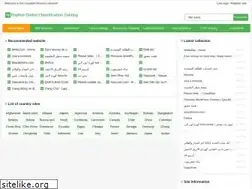 Sites similar to btmp4.net