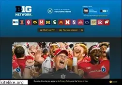 Sites similar to btn.com