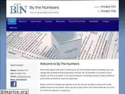 Sites similar to btntax.com