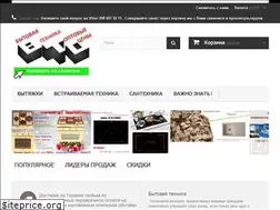 Sites similar to bto.com.ua