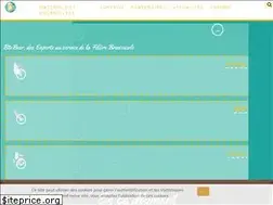 Sites similar to btobeer.com