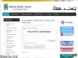 Sites similar to btopola.org.rs