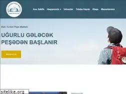 Sites similar to btpm.edu.az