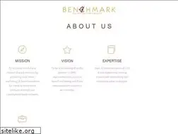 Sites similar to btr.co.in