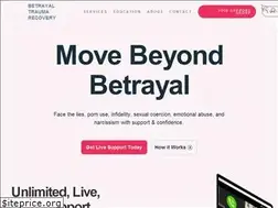 Sites similar to btr.org