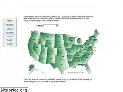 Sites similar to btrescue.org