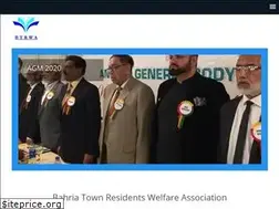 Sites similar to btrwa.com